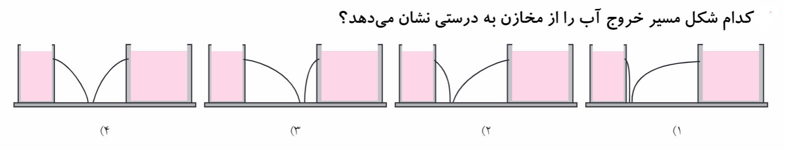 دریافت سوال 3