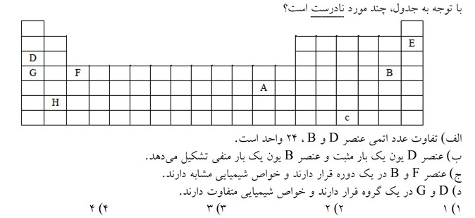 دریافت سوال 8