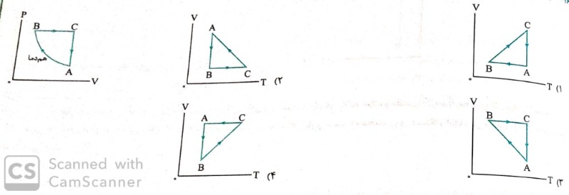 دریافت سوال 9