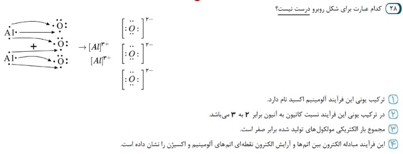 دریافت سوال 28