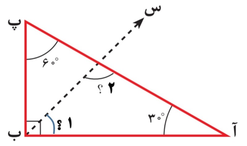 دریافت سوال 21