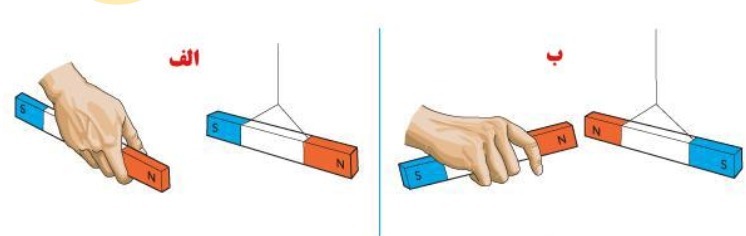 دریافت سوال 14