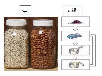 دریافت سوال 19