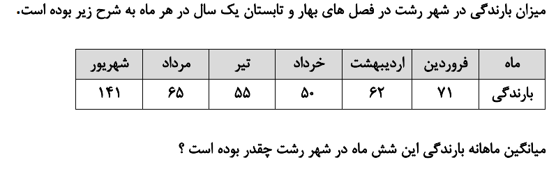 دریافت سوال 17