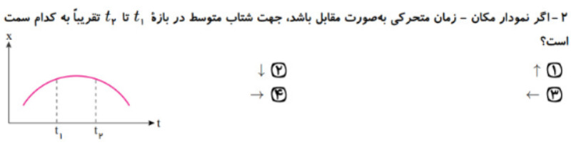 دریافت سوال 2