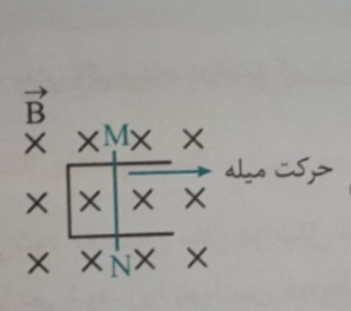 دریافت سوال 15