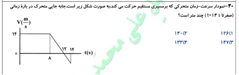 دریافت سوال 7