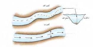 دریافت سوال 12