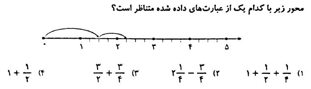 دریافت سوال 5