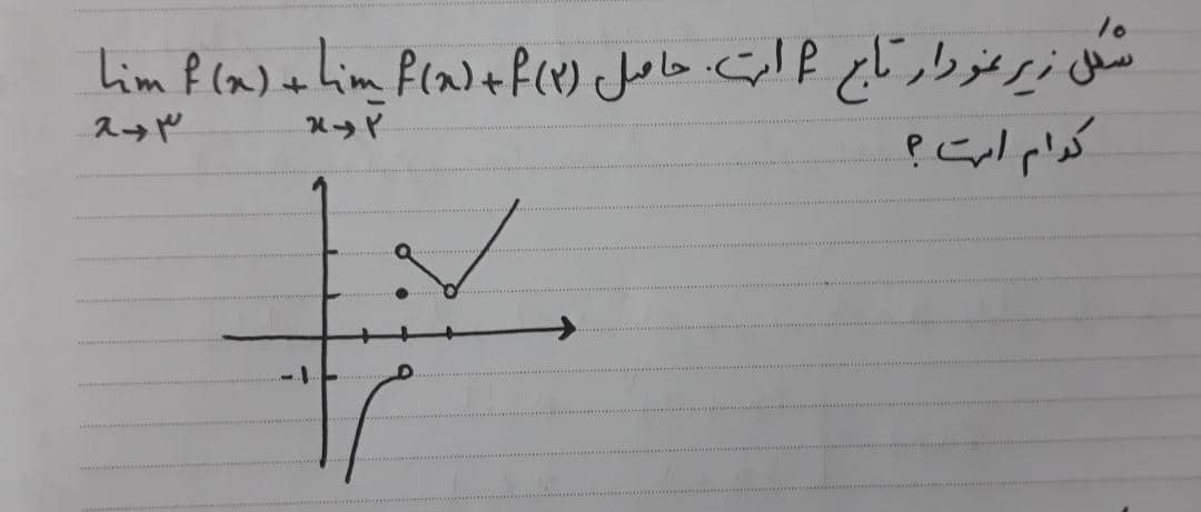 دریافت سوال 26