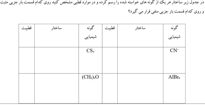 دریافت سوال 13