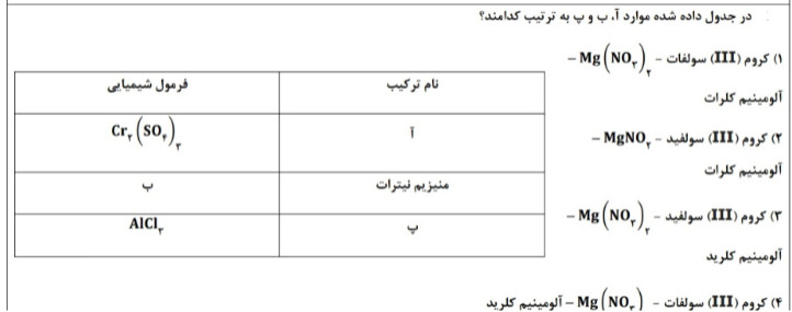 دریافت سوال 4