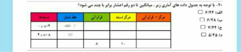 دریافت سوال 20