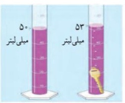 دریافت سوال 7