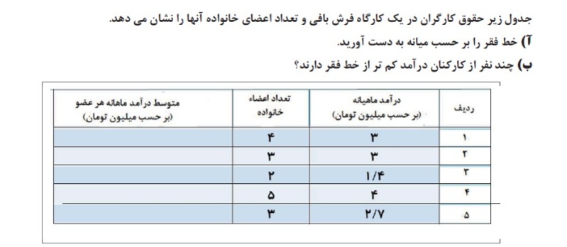 دریافت سوال 19