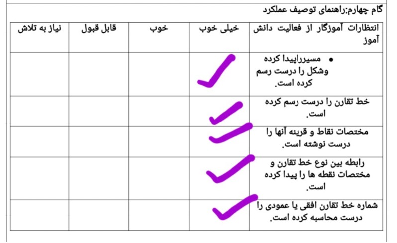 دریافت سوال 8