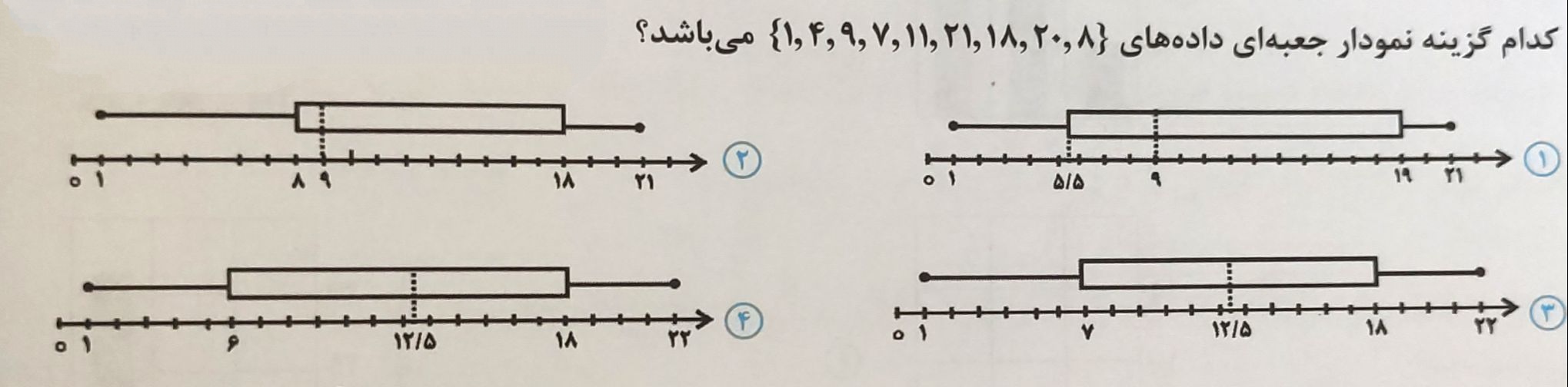 دریافت سوال 40