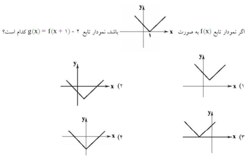 دریافت سوال 15