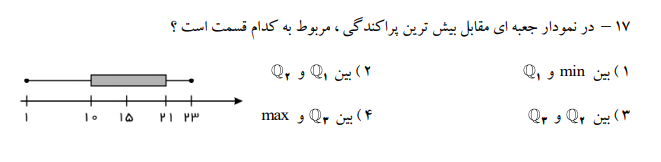 دریافت سوال 17