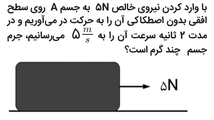 دریافت سوال 1