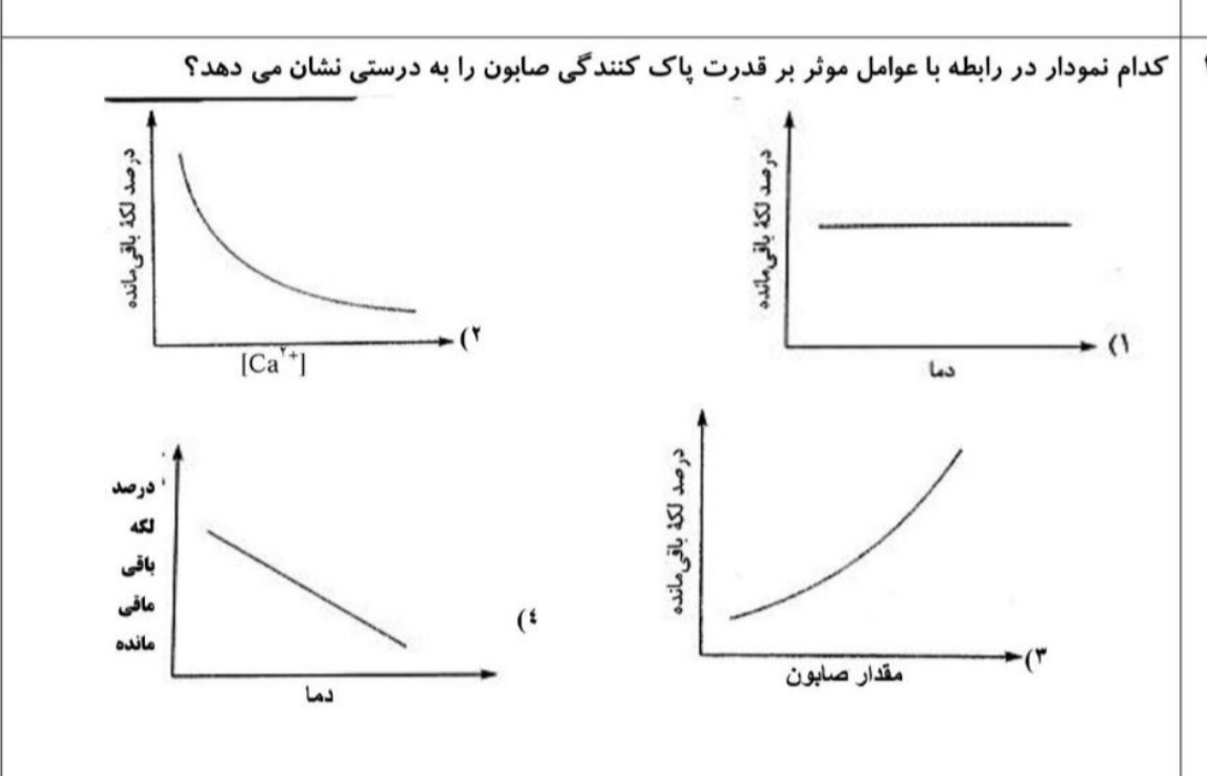 دریافت سوال 12