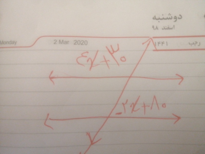 دریافت سوال 10