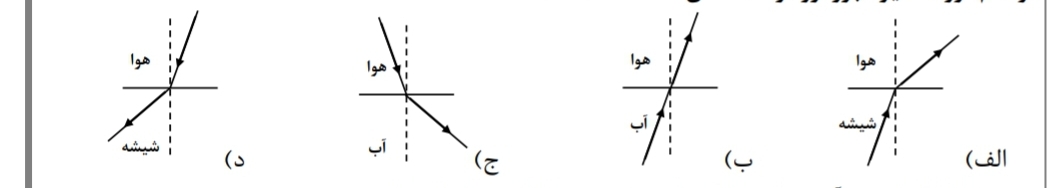 دریافت سوال 3