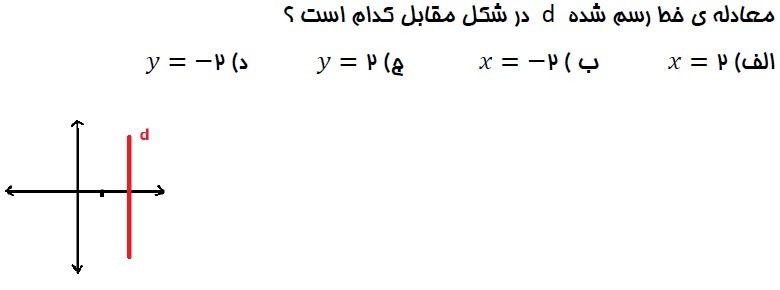 دریافت سوال 10