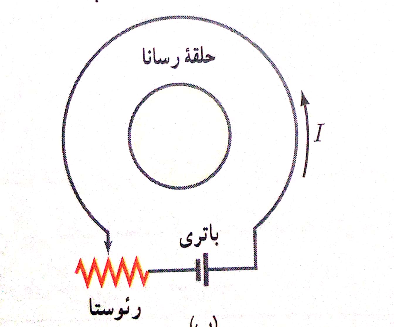 دریافت سوال 19