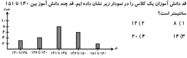 دریافت سوال 19