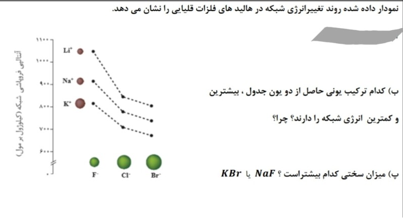 دریافت سوال 14