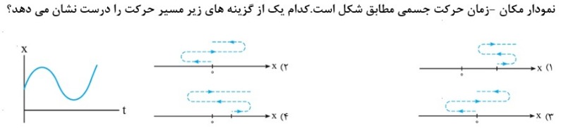 دریافت سوال 11