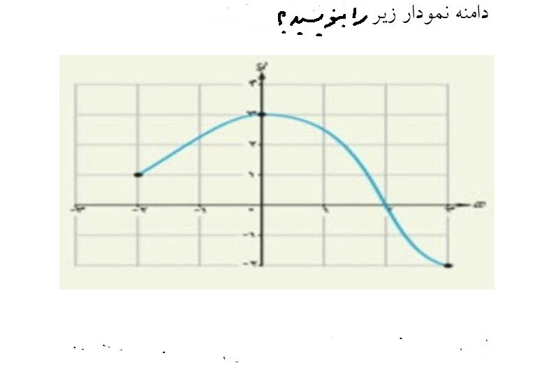 دریافت سوال 8