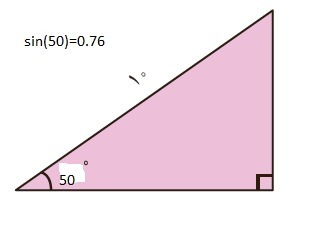 دریافت سوال 6