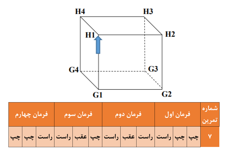 دریافت سوال 8