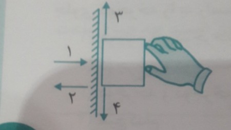 دریافت سوال 9