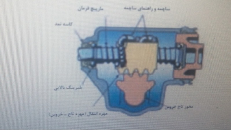 دریافت سوال 12