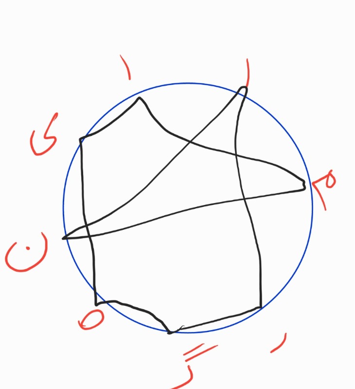 دریافت سوال 11