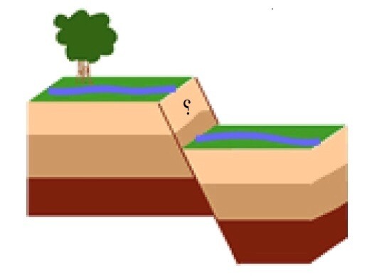 دریافت سوال 21