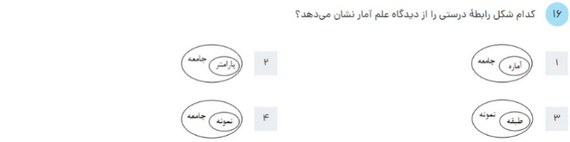 دریافت سوال 36