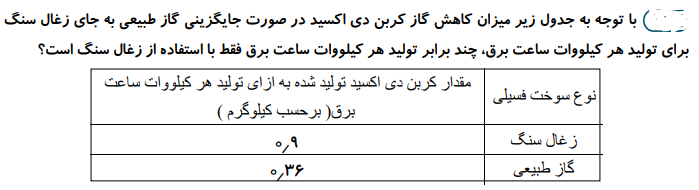 دریافت سوال 5