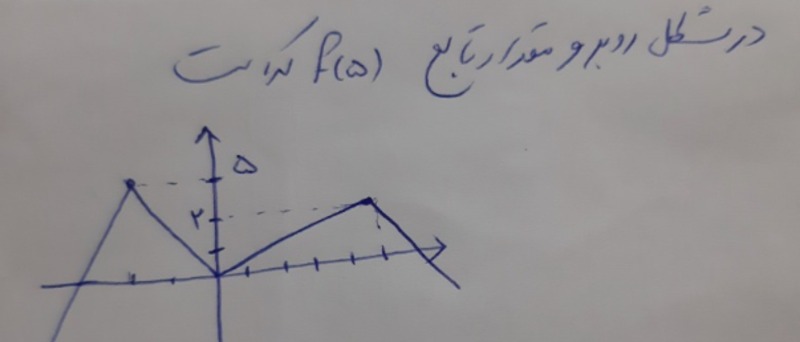 دریافت سوال 19