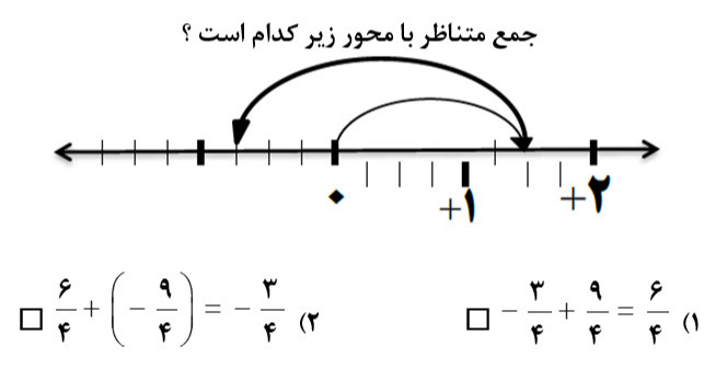 دریافت سوال 8