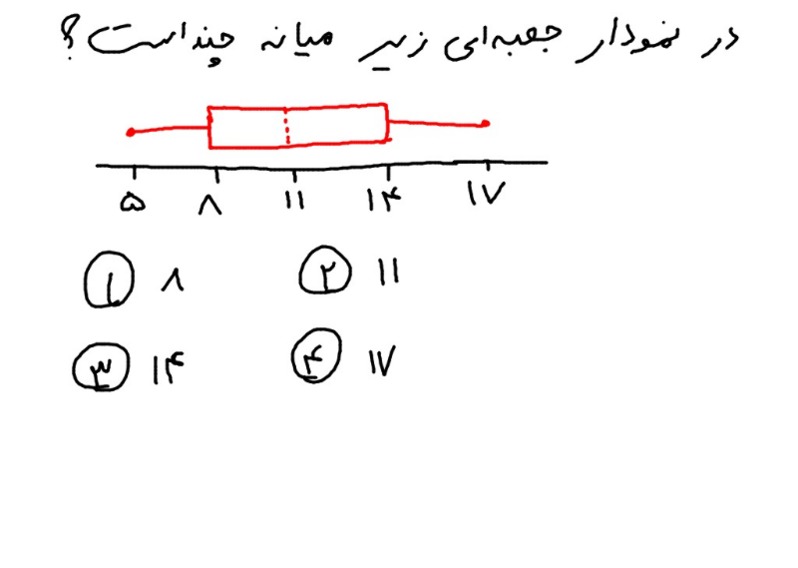 دریافت سوال 10