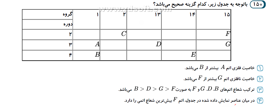 دریافت سوال 17