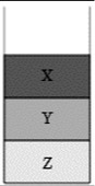 دریافت سوال 1