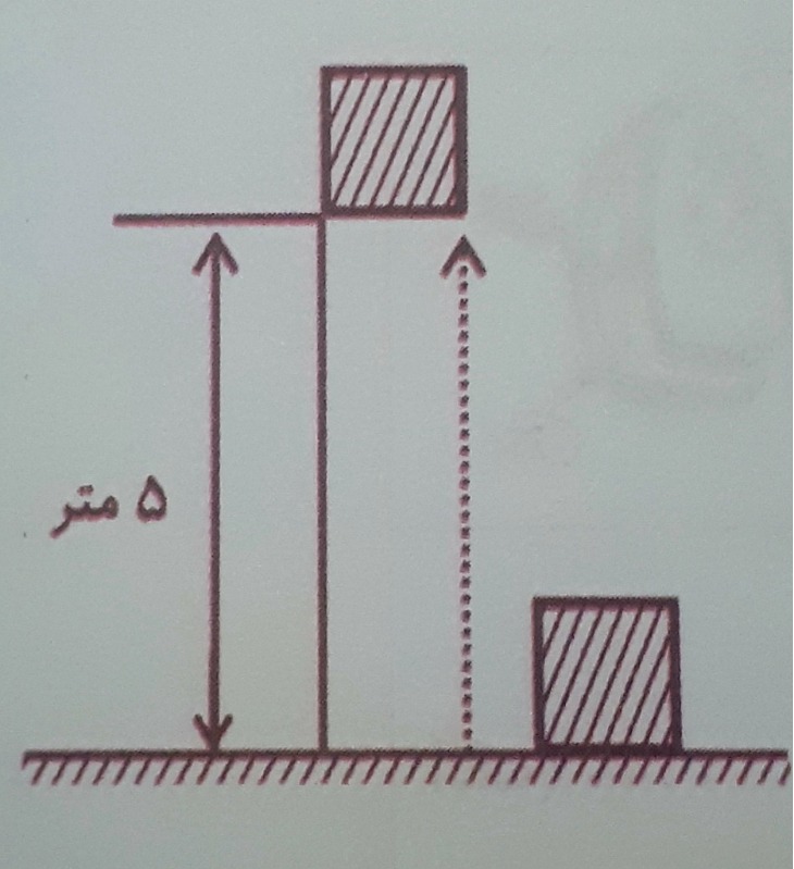 دریافت سوال 11