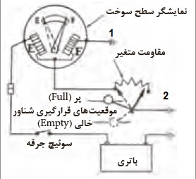 دریافت سوال 4