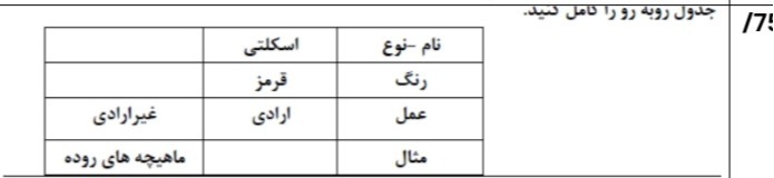 دریافت سوال 20