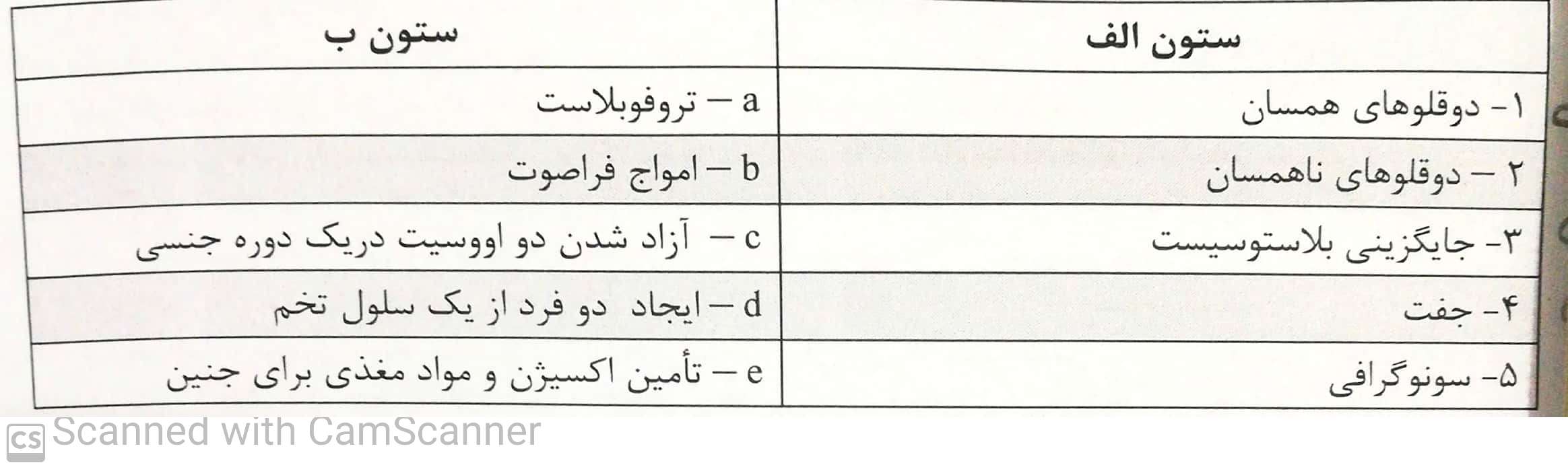 دریافت سوال 18